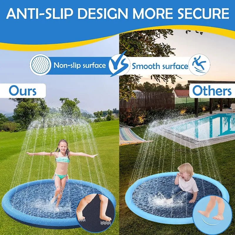 Tapis d'arrosage antidérapant  - Sprinkler Splash Pad avis et prix