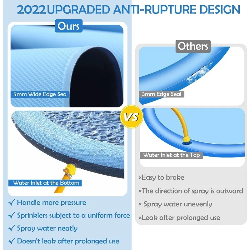 Tapis d'arrosage antidérapant  - Sprinkler Splash Pad avis et prix