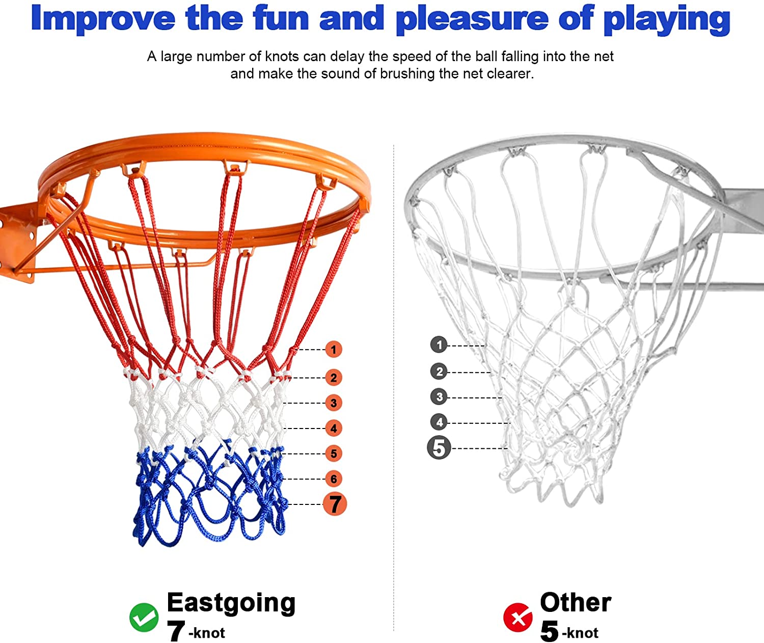 Panier de basket mural robuste - Basketball Hoop Outdoor avis et prix